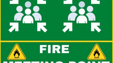 Fire Meeting Point Sign