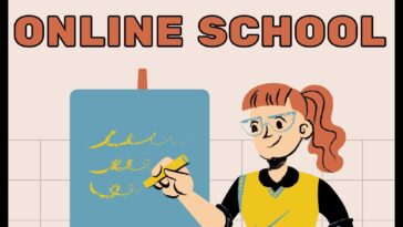 Last Day Of Online School Signs