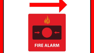 Printable Fire Alarm Panel Inside Sign
